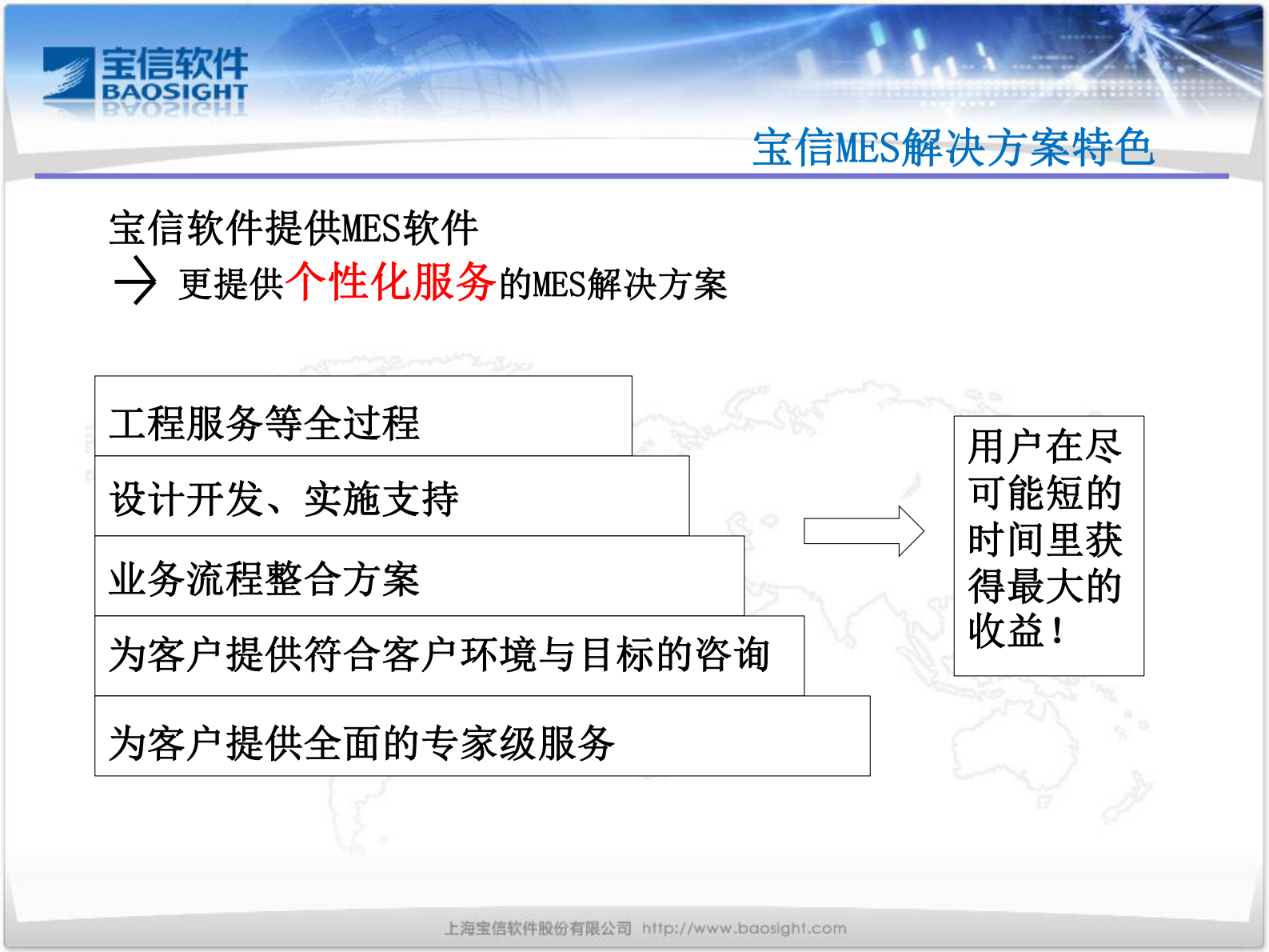 宝信MES解决方案_ITIL之家(www.itilzj.com)_.PDF 第7页