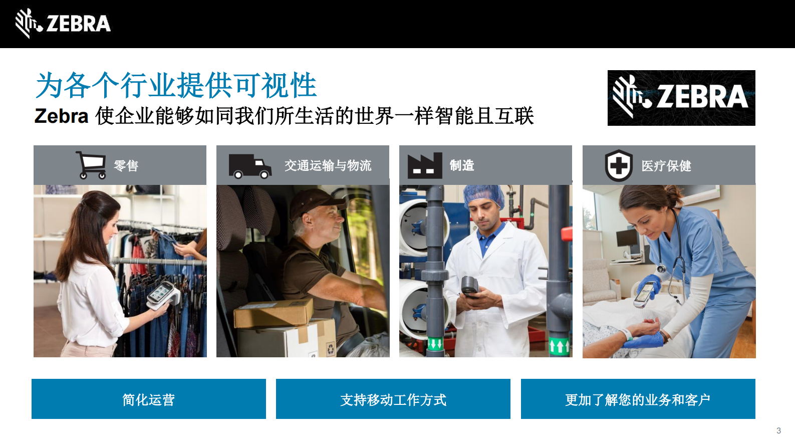 斑马技术助力智能制造_ITIL之家(www.itilzj.com)_.PDF 第3页