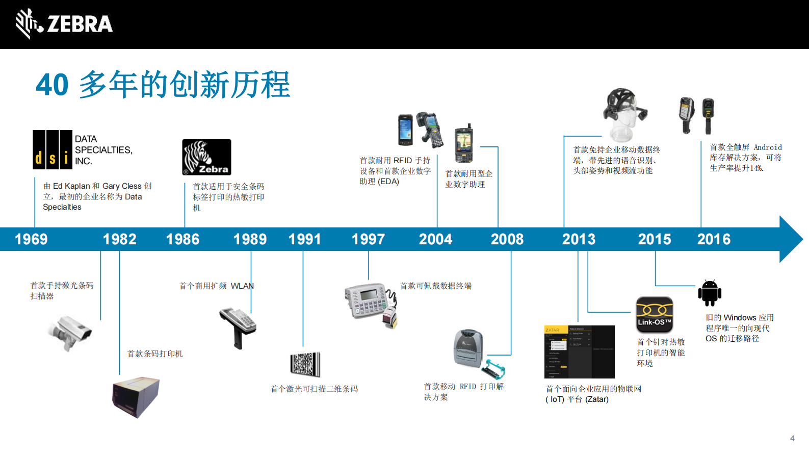 斑马技术助力智能制造_ITIL之家(www.itilzj.com)_.PDF 第4页