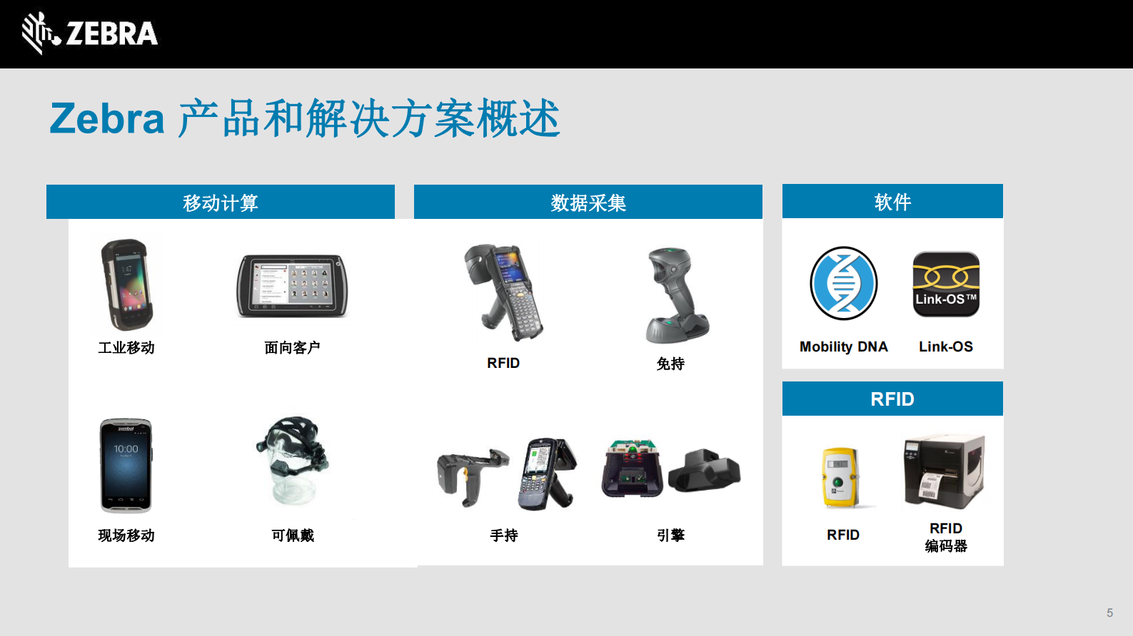 斑马技术助力智能制造_ITIL之家(www.itilzj.com)_.PDF 第5页