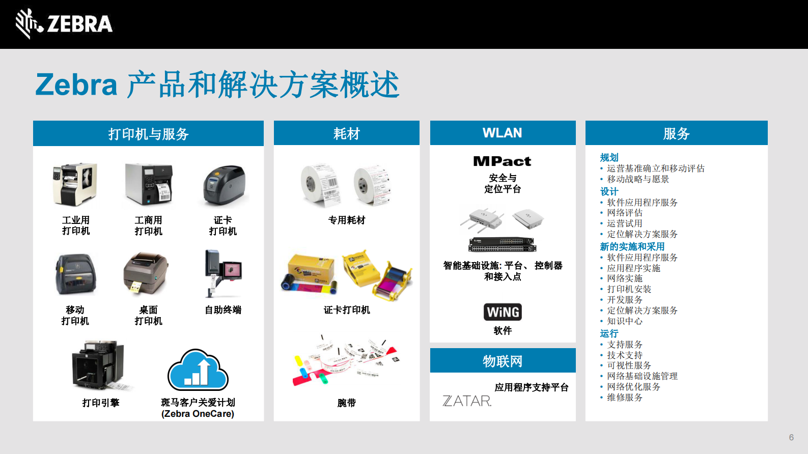 斑马技术助力智能制造_ITIL之家(www.itilzj.com)_.PDF 第6页