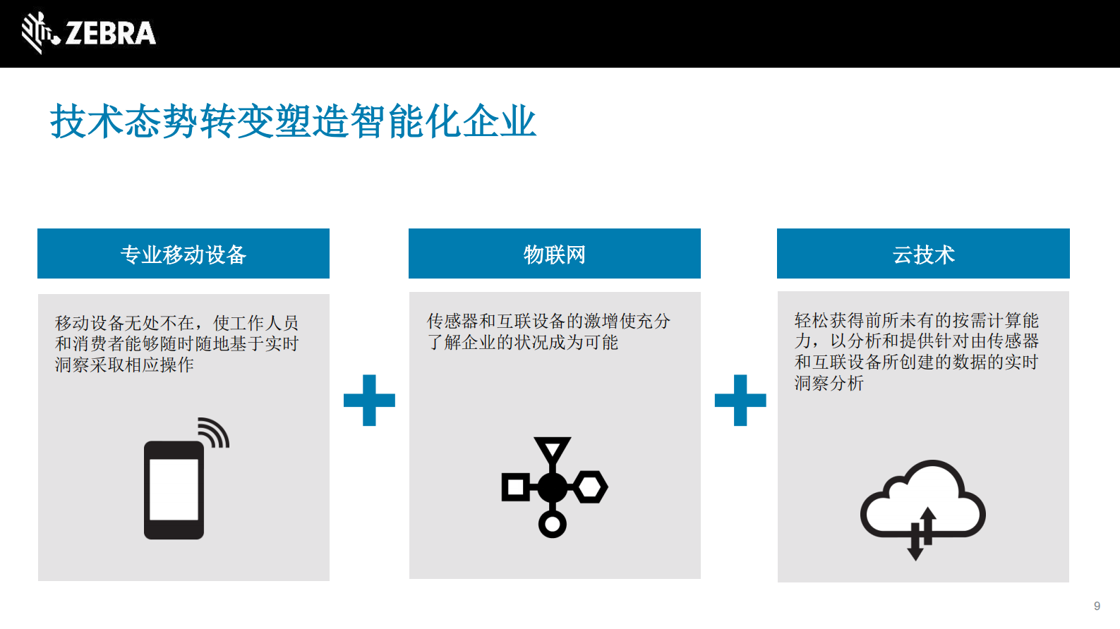斑马技术助力智能制造_ITIL之家(www.itilzj.com)_.PDF 第9页