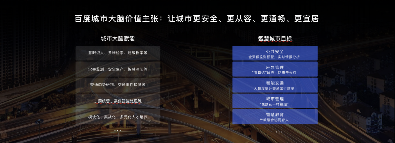 百度城市大脑+让城市更智慧_ITIL之家(www.itilzj.com)_.PDF 第6页