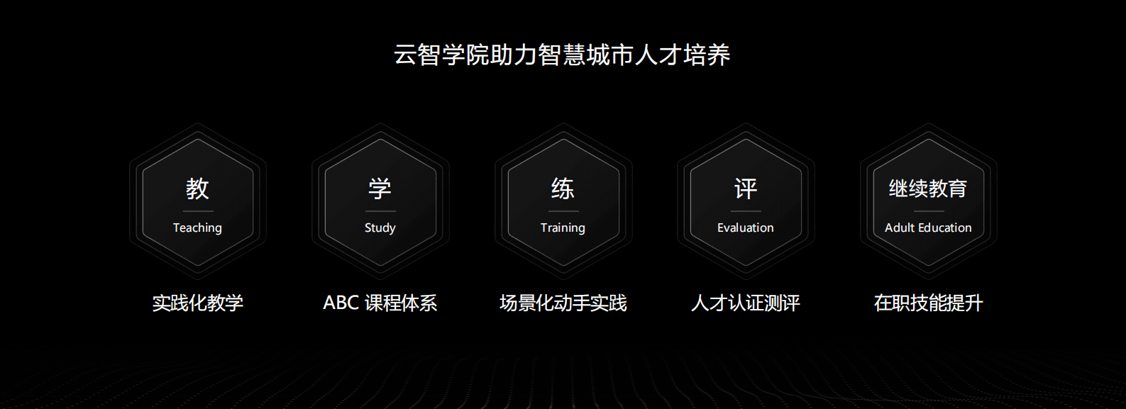 百度城市大脑+让城市更智慧_ITIL之家(www.itilzj.com)_.PDF 第8页