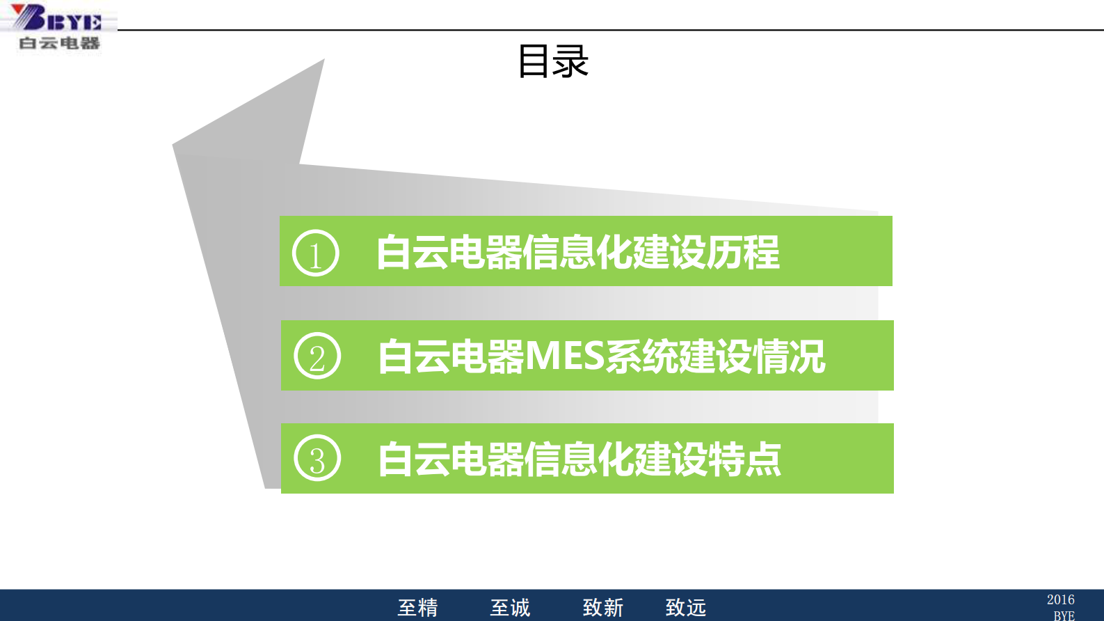 白云电器MES系统建设情况_ITIL之家(www.itilzj.com)_.PDF 第3页
