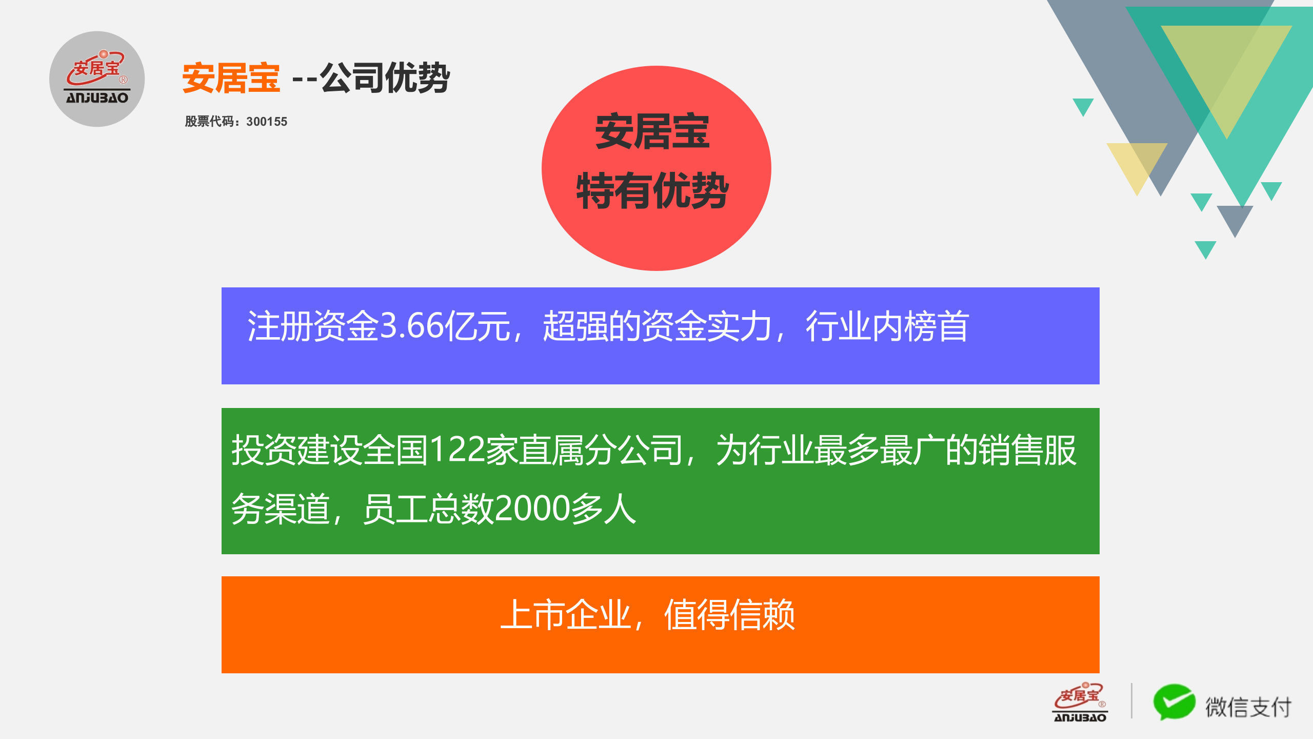 安居宝停车解决方案_ITIL之家(www.itilzj.com)_.PPT 第7页