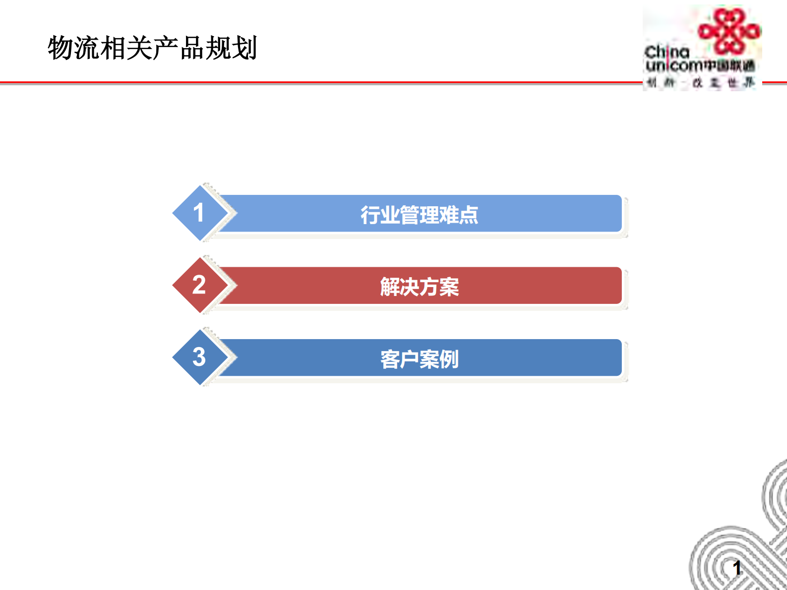 安徽联通智慧物流产品方案_ITIL之家(www.itilzj.com)_.PDF 第2页
