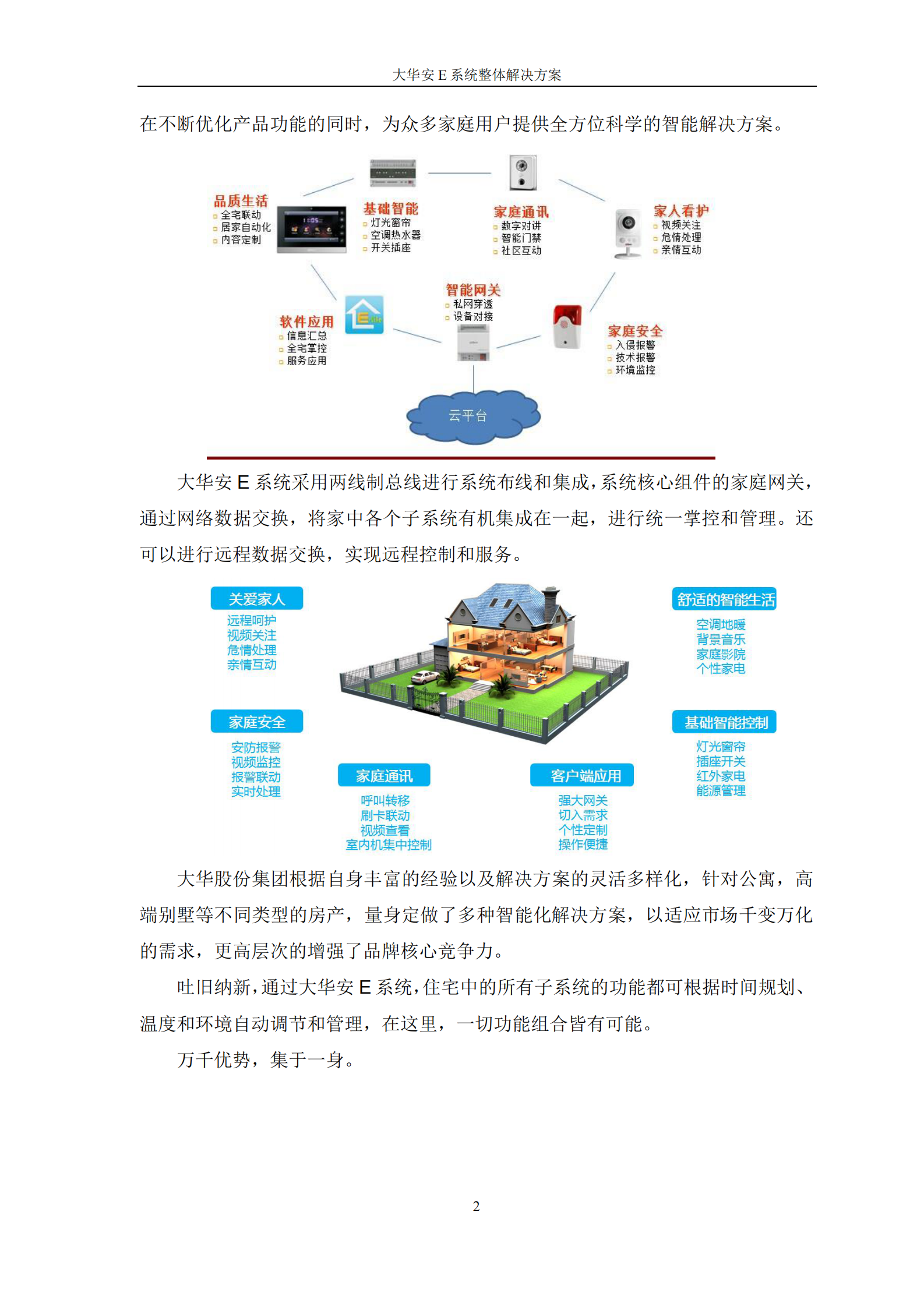 安E生活智能家居整体解决方案_ITIL之家(www.itilzj.com)_.PDF 第6页