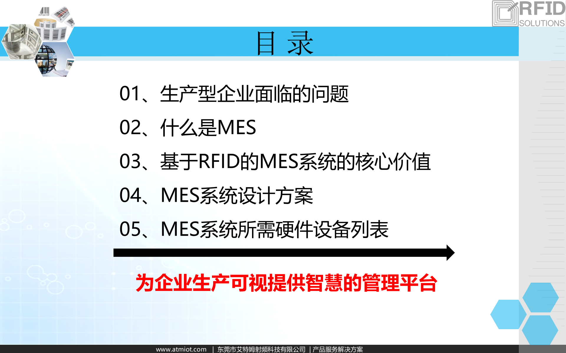 艾特姆MES制造执行系统解决方案_ITIL之家(www.itilzj.com)_.PPT 第2页