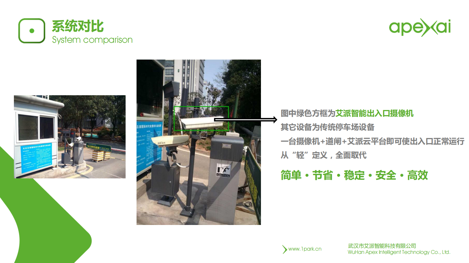 艾派智能智慧停车场方案_ITIL之家(www.itilzj.com)_.PDF 第10页