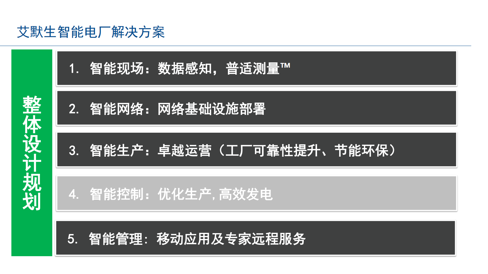 艾默生数字生态系统及智能电厂解决方案_ITIL之家(www.itilzj.com)_.PDF 第8页