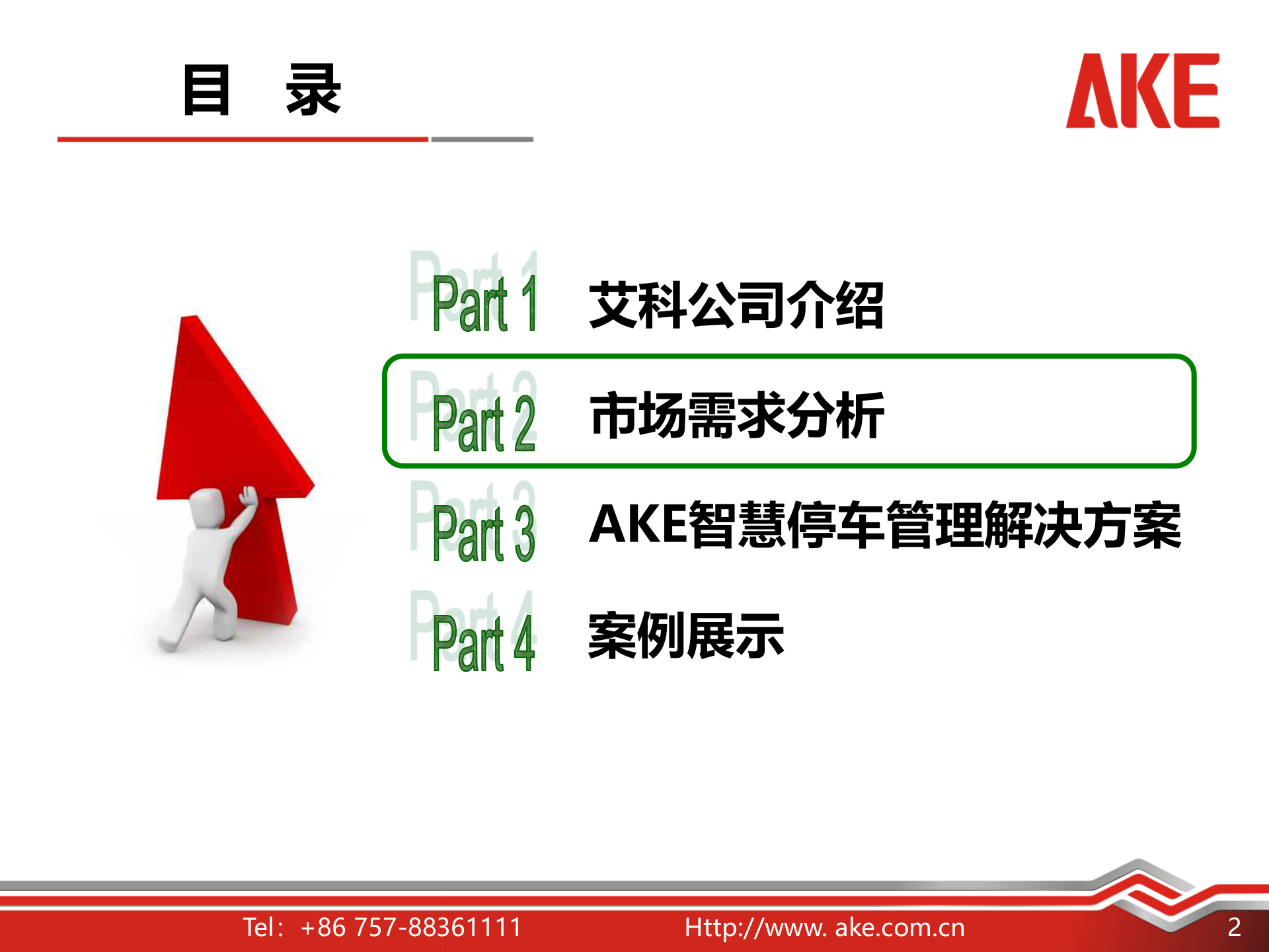艾科智慧停车管理解决方案_ITIL之家(www.itilzj.com)_.PPT 第2页
