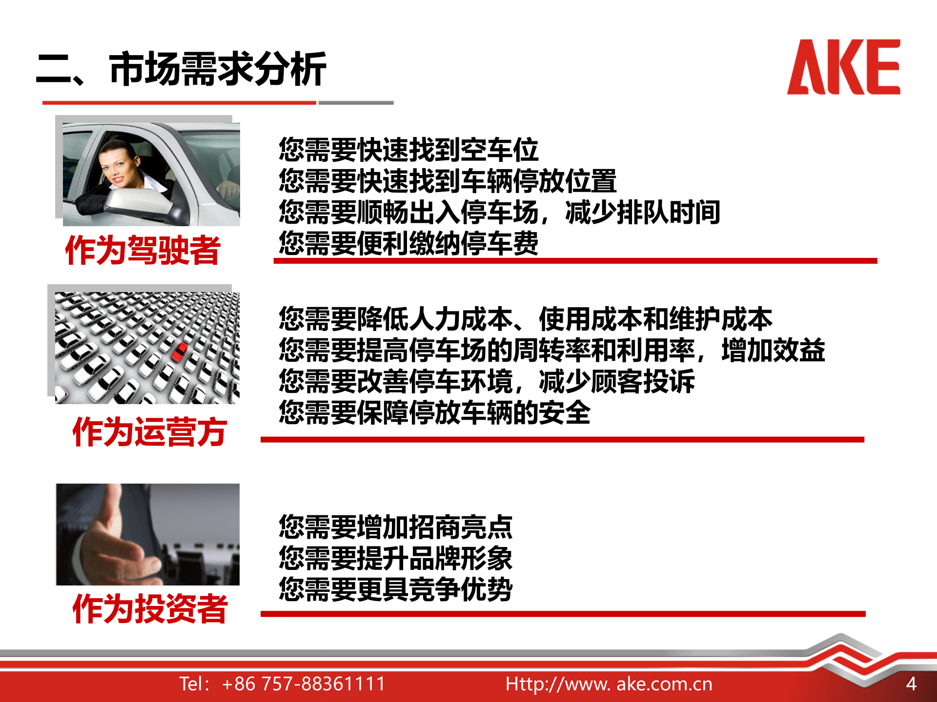 艾科智慧停车管理解决方案_ITIL之家(www.itilzj.com)_.PPT 第4页