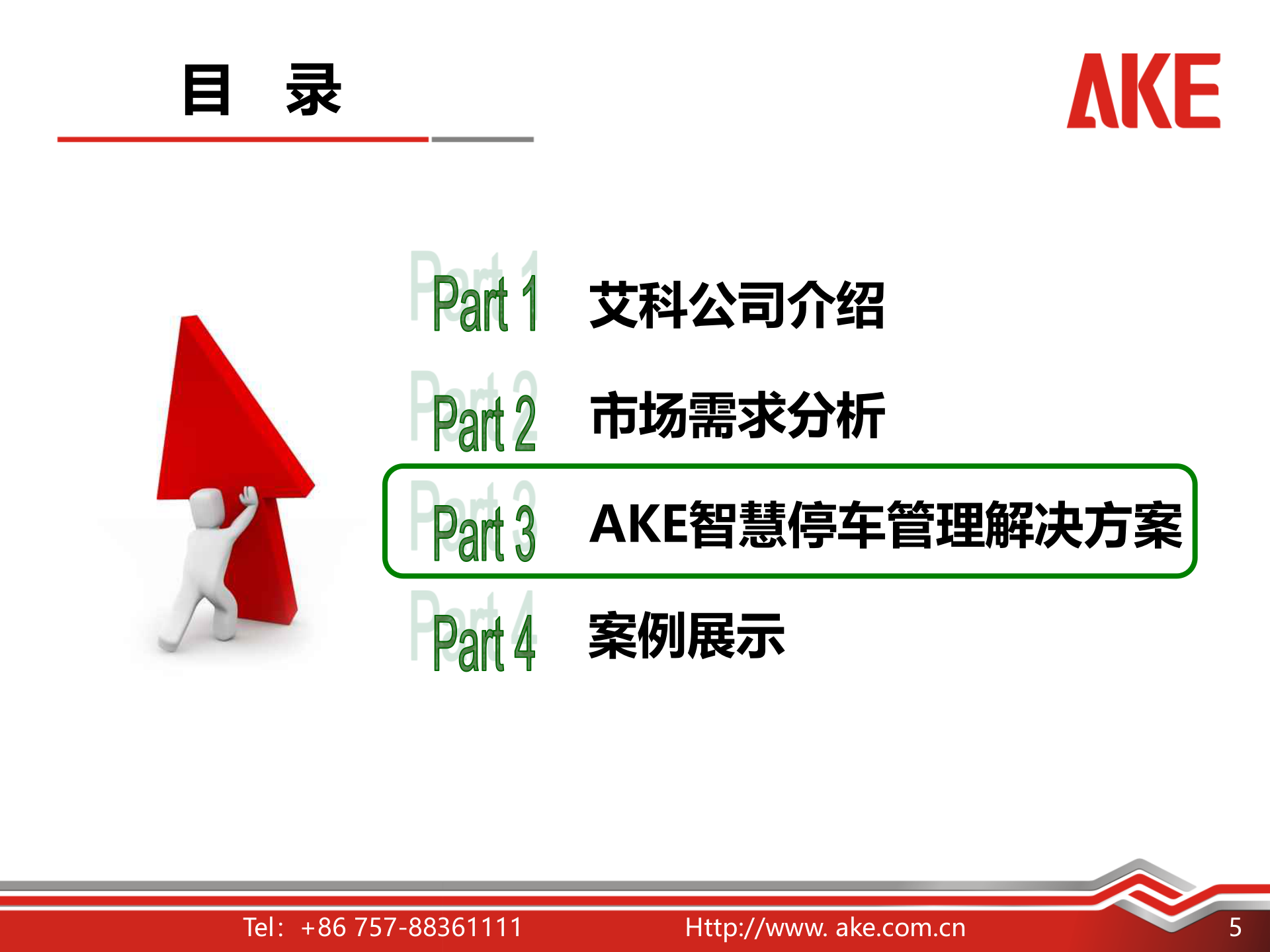 艾科智慧停车管理解决方案_ITIL之家(www.itilzj.com)_.PPT 第5页