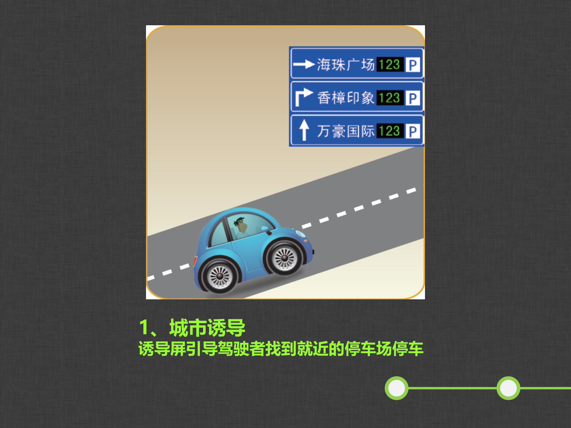 艾科智慧停车管理解决方案_ITIL之家(www.itilzj.com)_.PPT 第7页