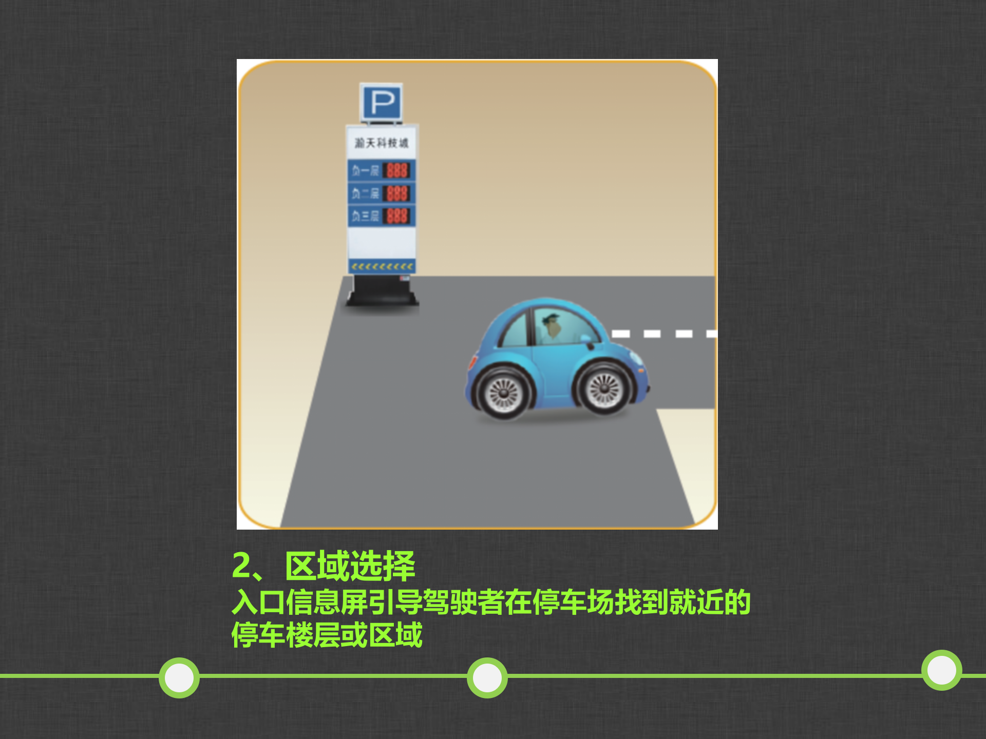 艾科智慧停车管理解决方案_ITIL之家(www.itilzj.com)_.PPT 第8页