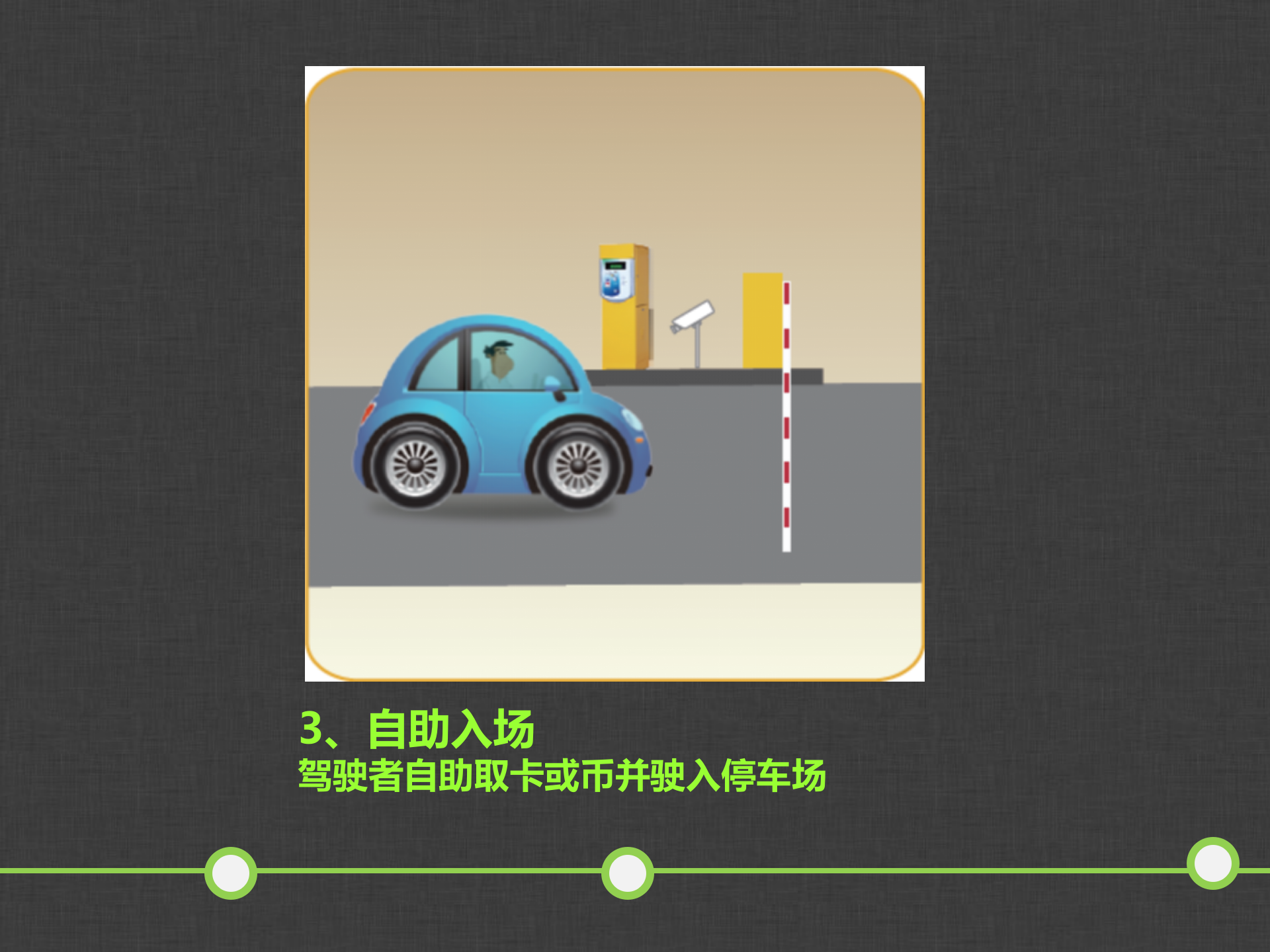 艾科智慧停车管理解决方案_ITIL之家(www.itilzj.com)_.PPT 第9页