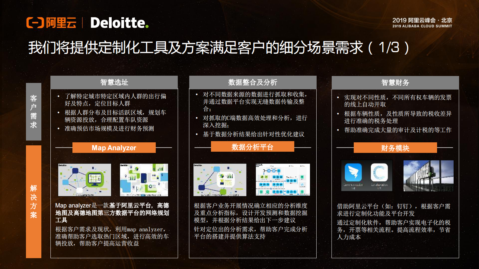 阿里云智能智慧出行联合解决方案_ITIL之家(www.itilzj.com)_.PDF 第5页