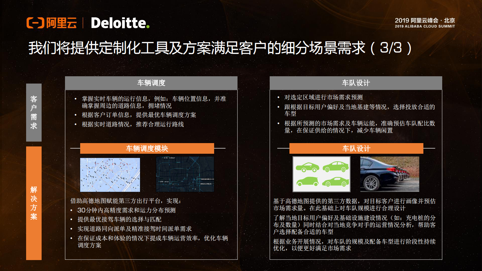 阿里云智能智慧出行联合解决方案_ITIL之家(www.itilzj.com)_.PDF 第7页