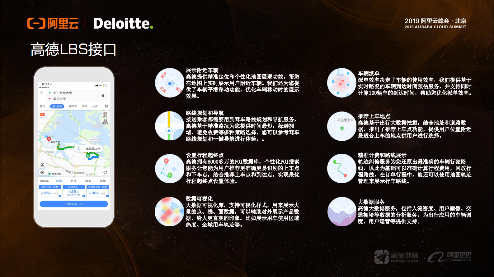 阿里云智能智慧出行联合解决方案_ITIL之家(www.itilzj.com)_.PDF 第10页