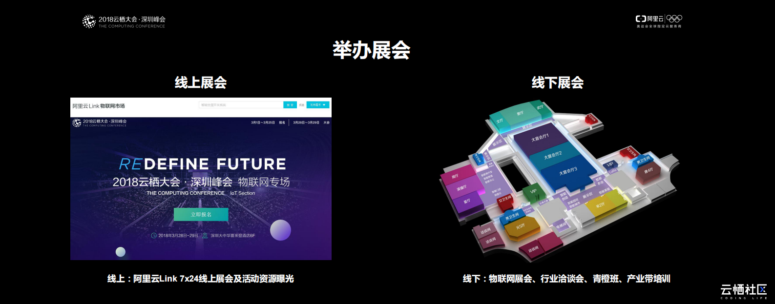 阿里云IoT行业合作生态之美_ITIL之家(www.itilzj.com)_.PDF 第4页