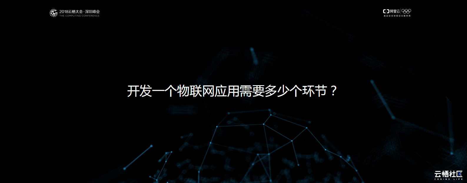 阿里云IoT生态产品_ITIL之家(www.itilzj.com)_.PDF 第3页