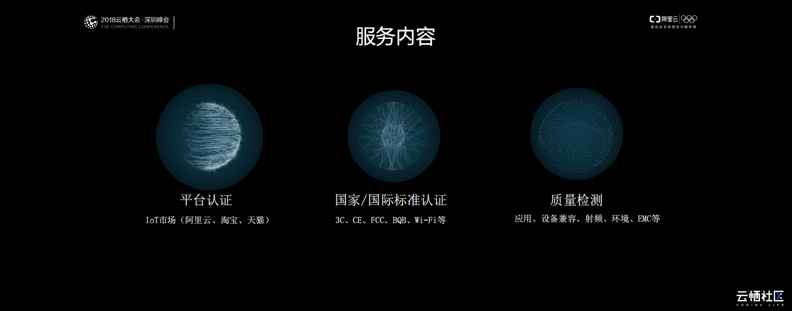 阿里云IoT践行标准的服务化思路_ITIL之家(www.itilzj.com)_.PDF 第4页