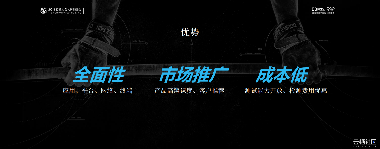 阿里云IoT践行标准的服务化思路_ITIL之家(www.itilzj.com)_.PDF 第6页