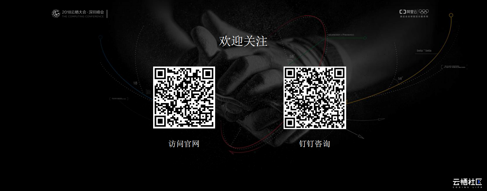 阿里云IoT践行标准的服务化思路_ITIL之家(www.itilzj.com)_.PDF 第8页