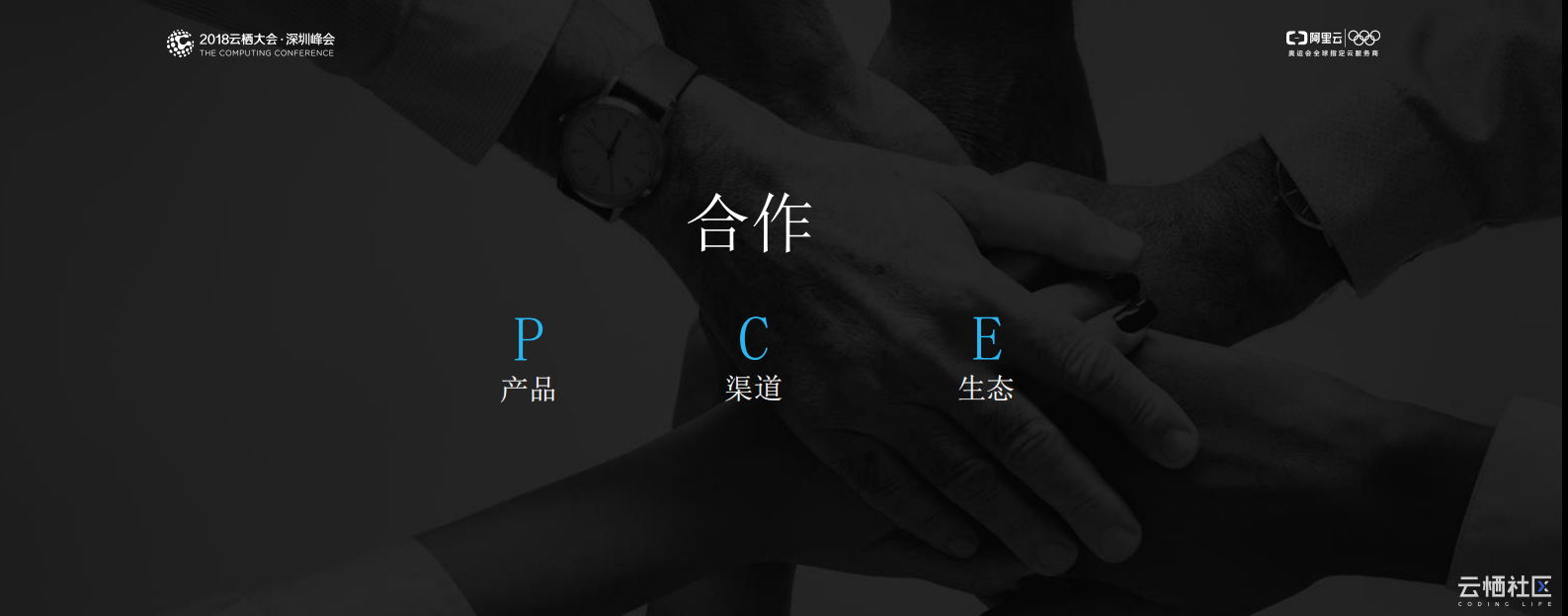 阿里云+IoT+芯片模组合作之美_ITIL之家(www.itilzj.com)_.PDF 第3页