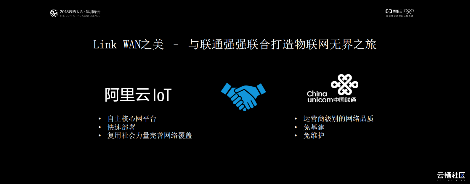 阿里云+IoT+芯片模组合作之美_ITIL之家(www.itilzj.com)_.PDF 第10页