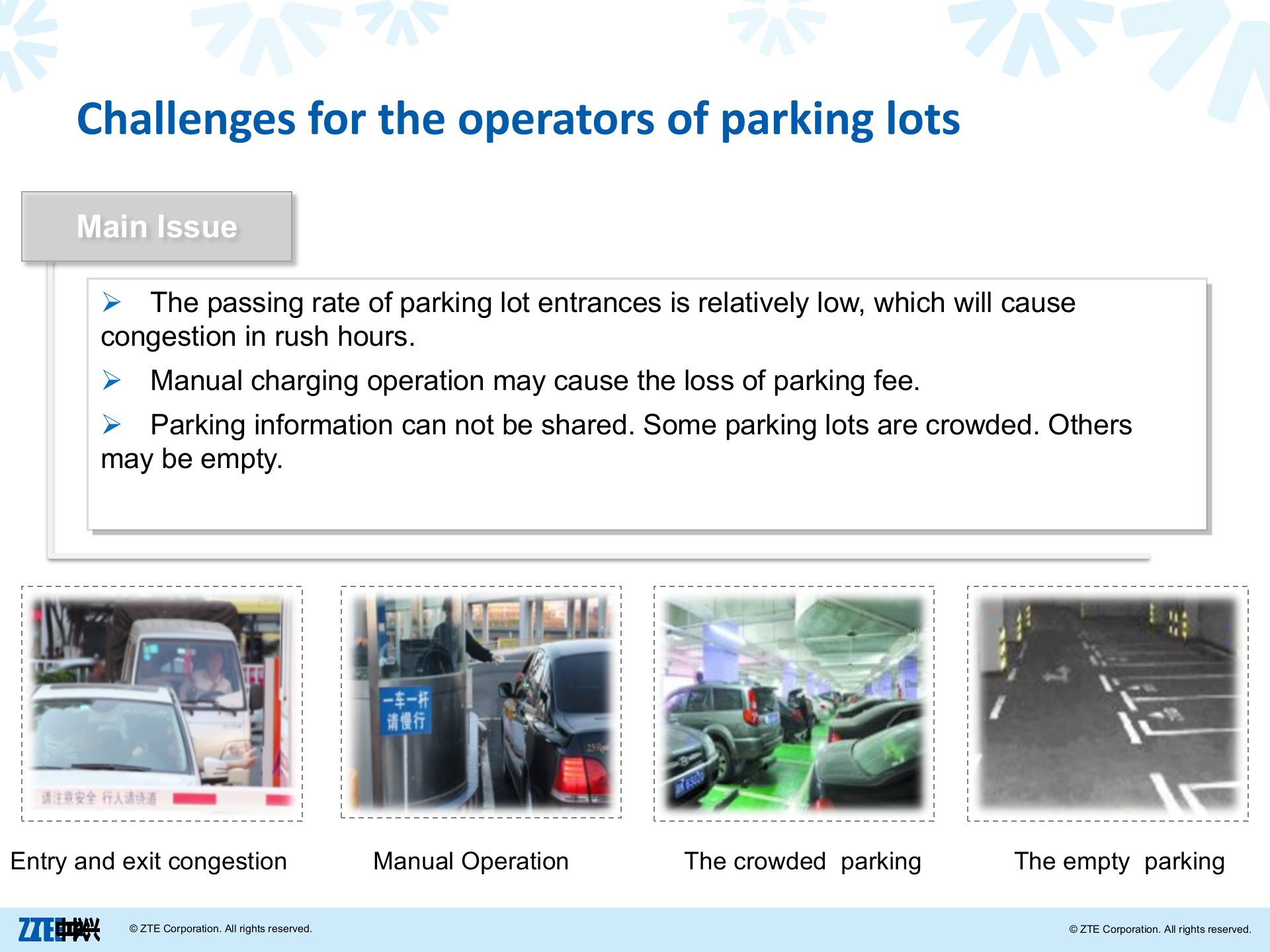 ZTE+Smart+Parking+Management+System+Solution_ITIL之家(www.itilzj.com)_.PPTX 第4页