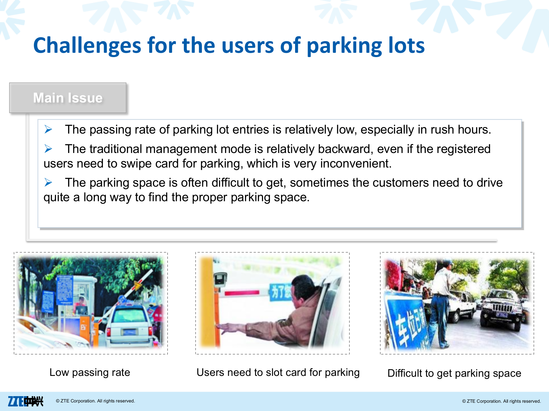 ZTE+Smart+Parking+Management+System+Solution_ITIL之家(www.itilzj.com)_.PPTX 第5页