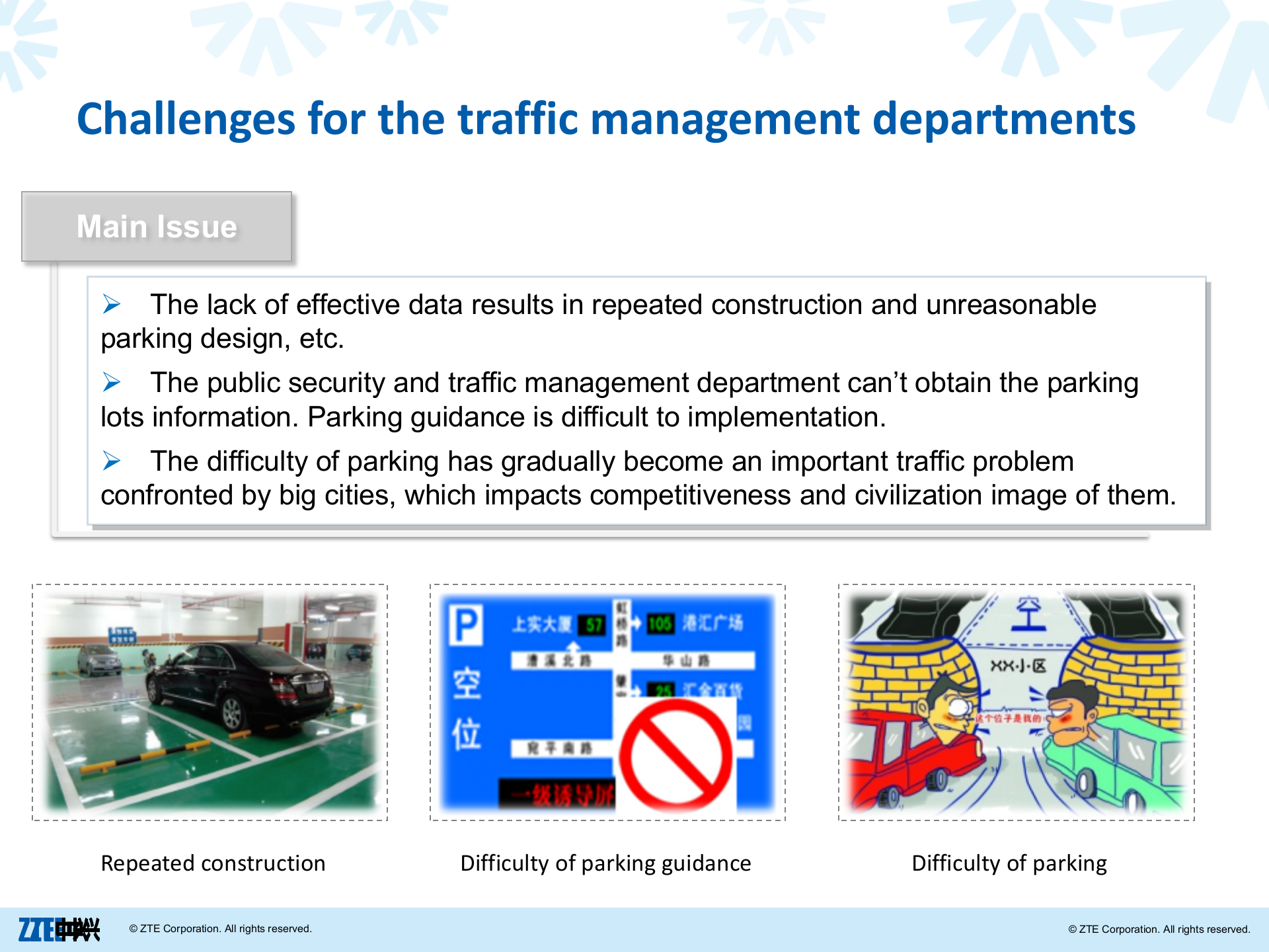 ZTE+Smart+Parking+Management+System+Solution_ITIL之家(www.itilzj.com)_.PPTX 第6页