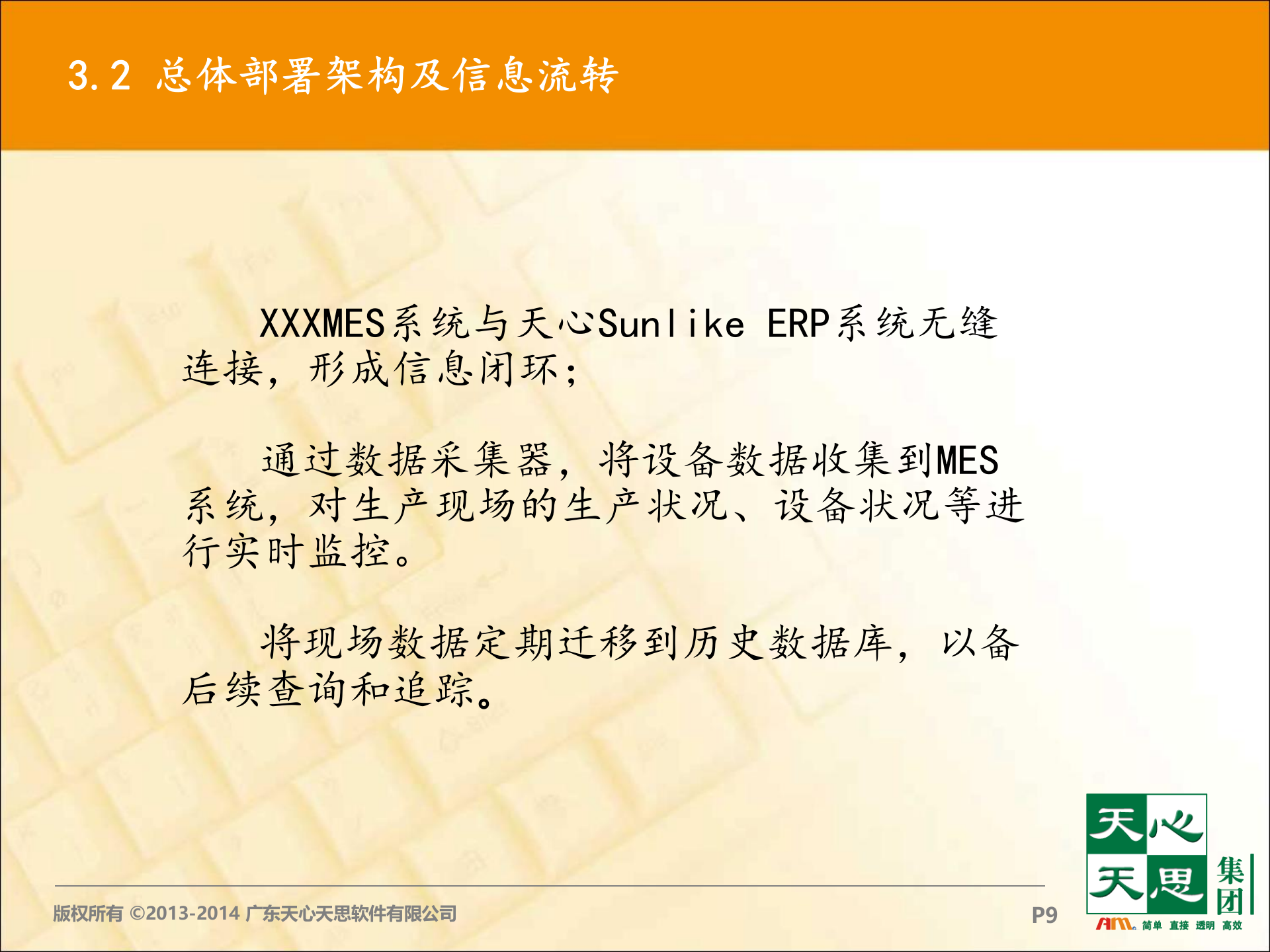 XXX公司MES需求解决方案_ITIL之家(www.itilzj.com)_.PPT 第9页