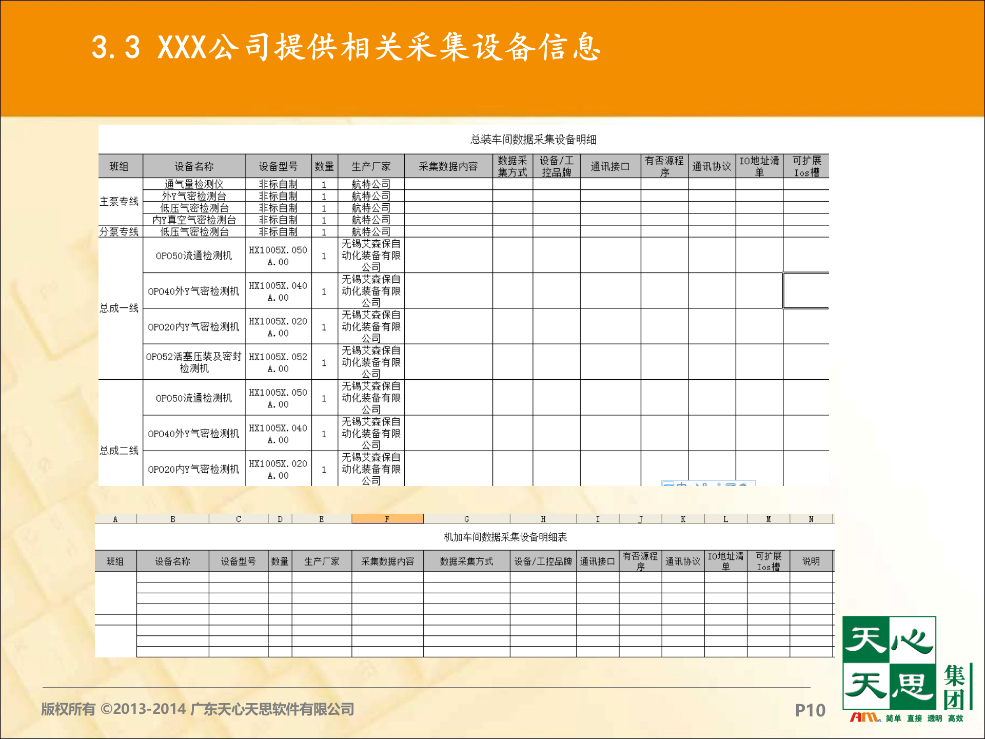 XXX公司MES需求解决方案_ITIL之家(www.itilzj.com)_.PPT 第10页