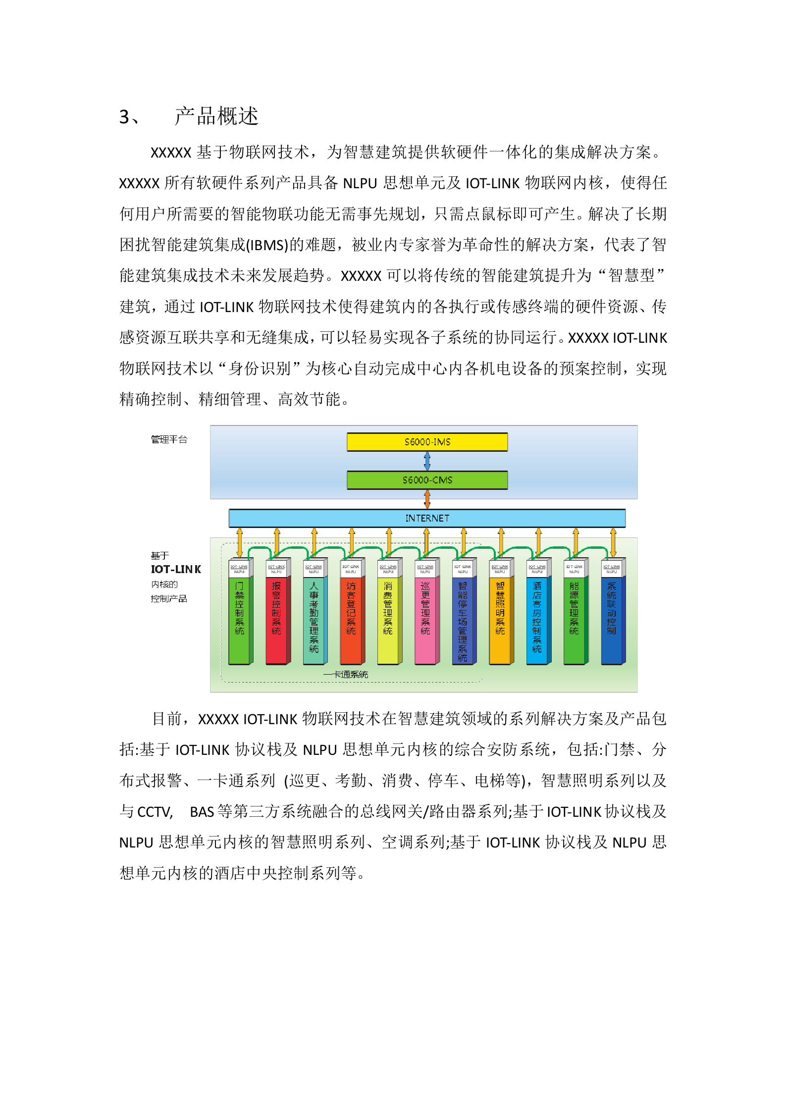 XXXX物联网解决方案_ITIL之家(www.itilzj.com)_.DOCX 第5页