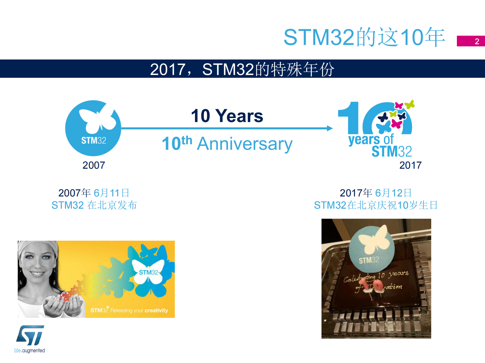 STM32助力物联网市场_ITIL之家(www.itilzj.com)_.PDF 第2页