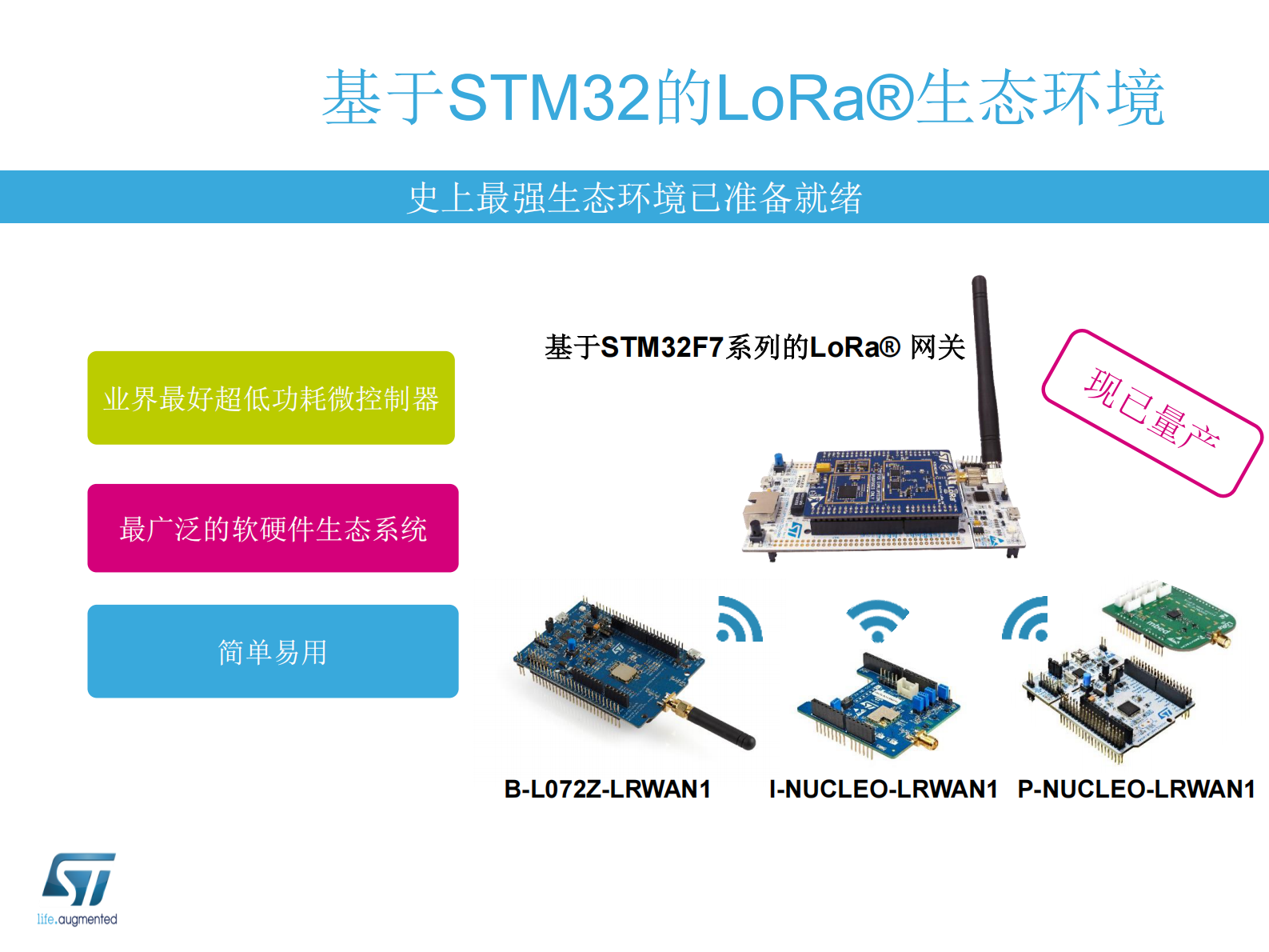 STM32助力物联网市场_ITIL之家(www.itilzj.com)_.PDF 第9页