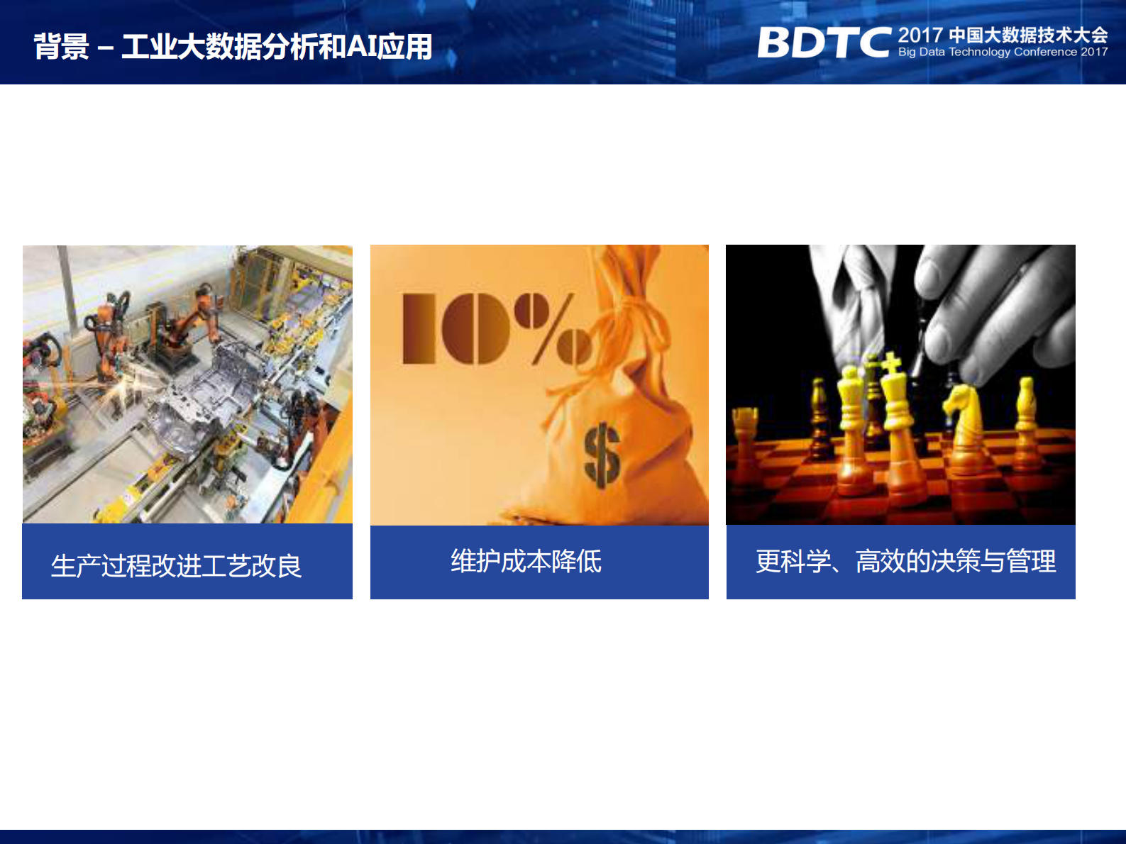 SkyIntelligent工业大数据科学云平台实践_ITIL之家(www.itilzj.com)_.PDF 第3页