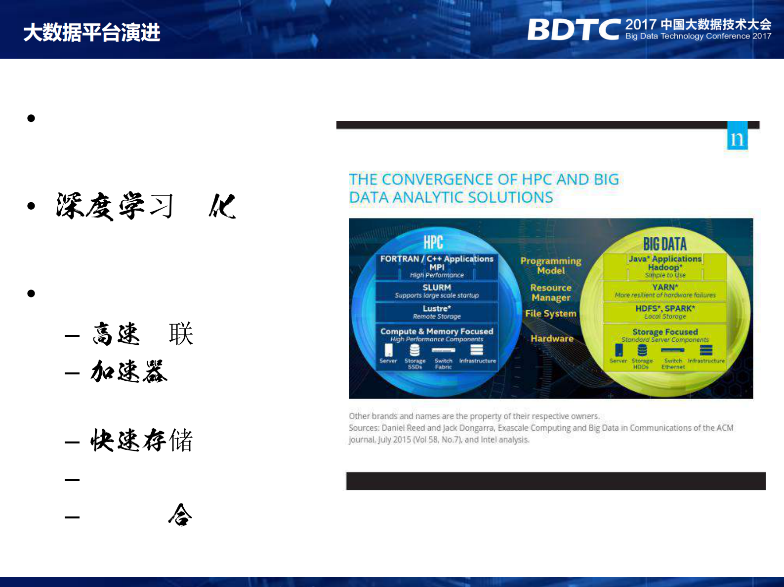 SkyIntelligent工业大数据科学云平台实践_ITIL之家(www.itilzj.com)_.PDF 第8页