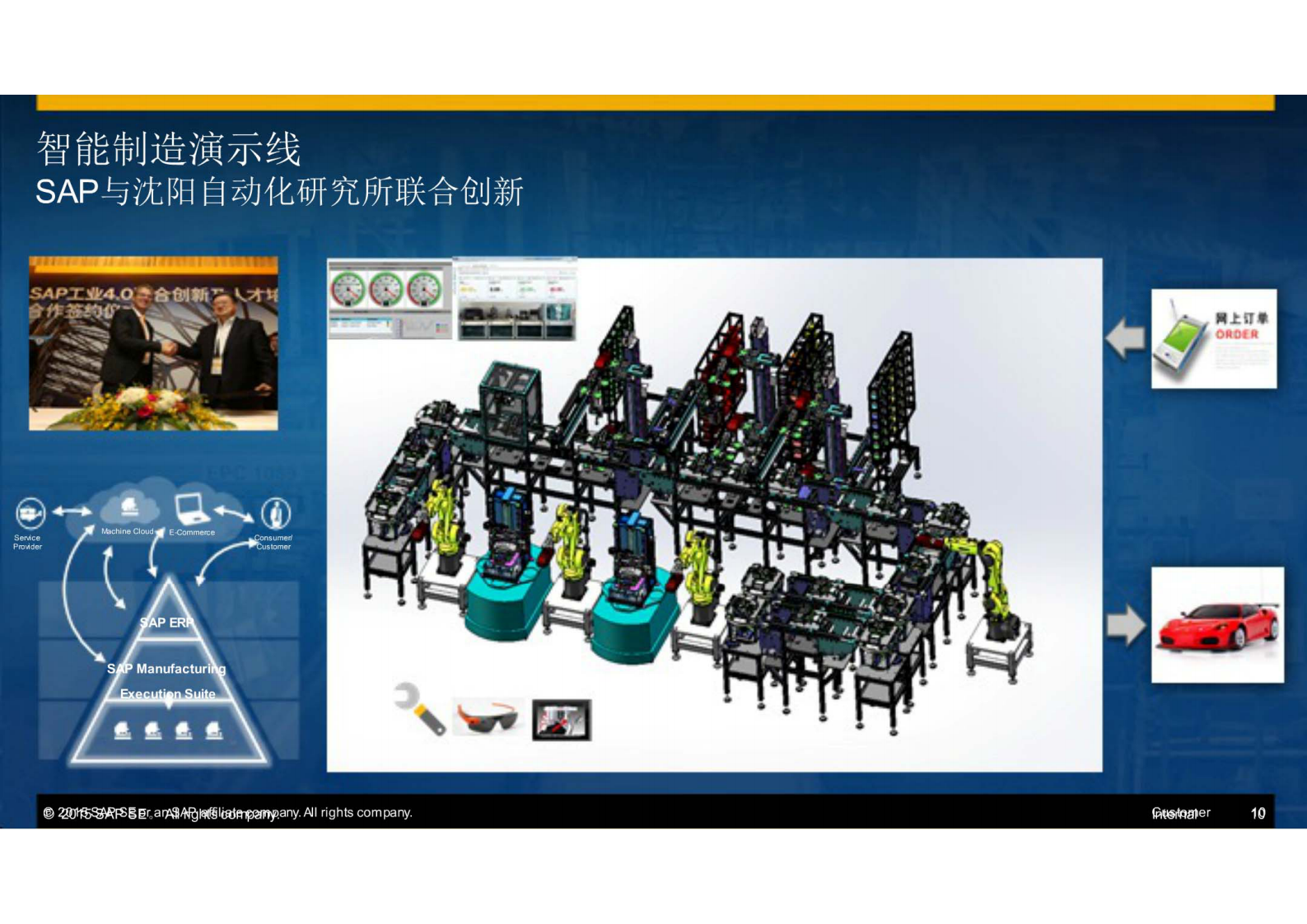 SAP智能制造在工业40情境中运行_ITIL之家(www.itilzj.com)_.PDF 第10页