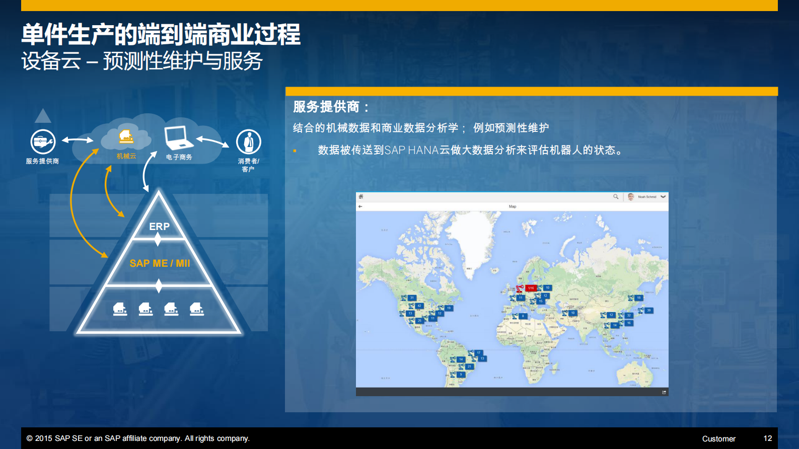 SAP智能制造解决方案_ITIL之家(www.itilzj.com)_.PDF 第9页