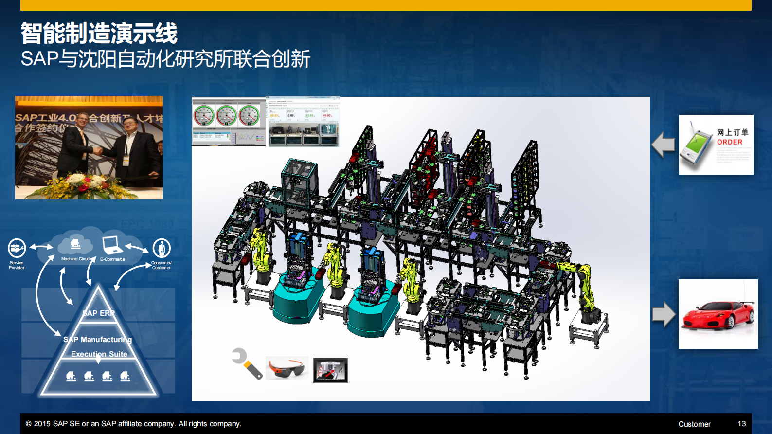 SAP智能制造解决方案_ITIL之家(www.itilzj.com)_.PDF 第10页