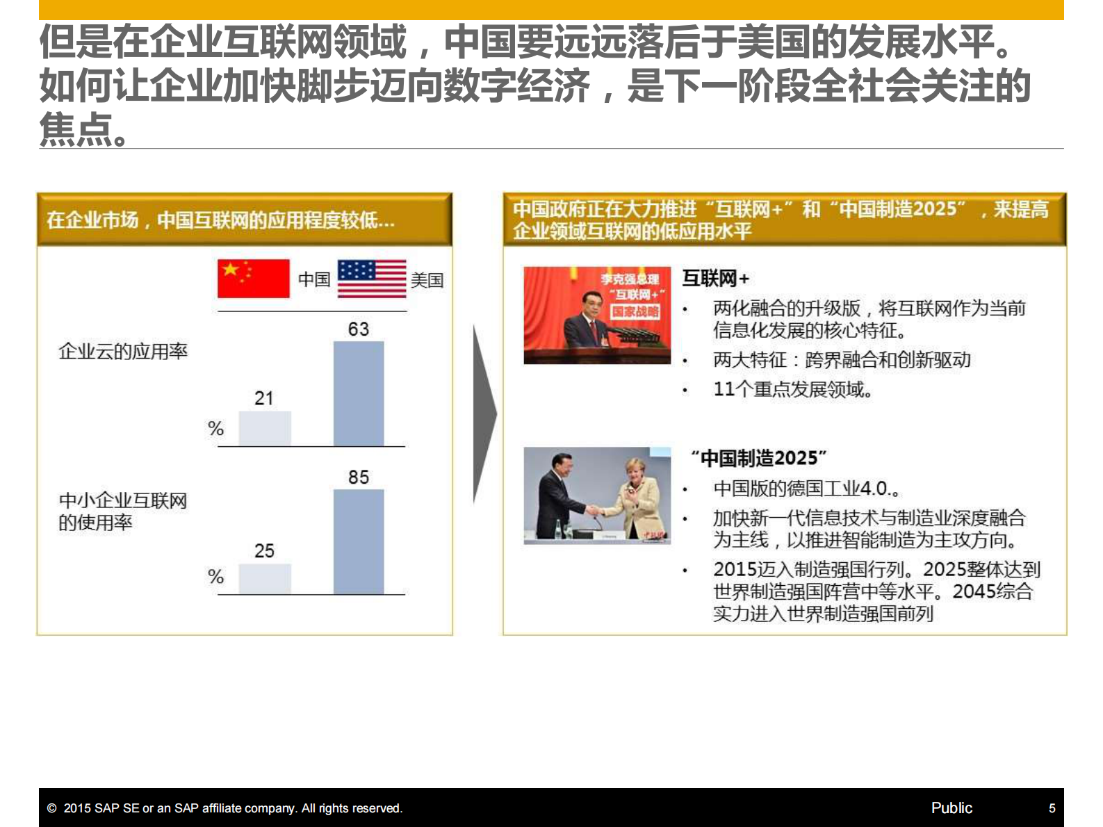SAP制造企业数字化转型升级的引擎_ITIL之家(www.itilzj.com)_.PDF 第5页