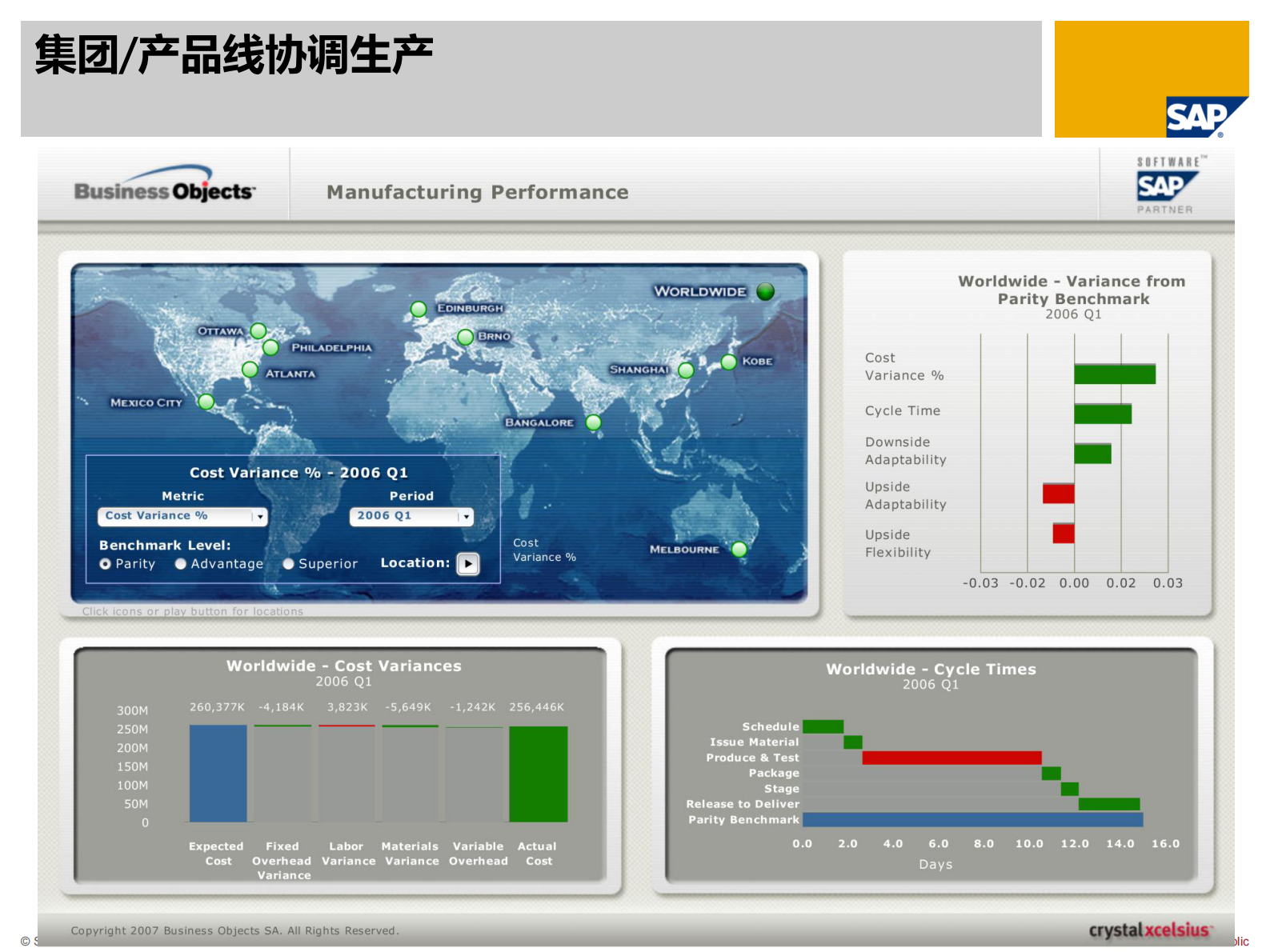 SAP完美工厂MES解决方案_ITIL之家(www.itilzj.com)_.PDF 第5页