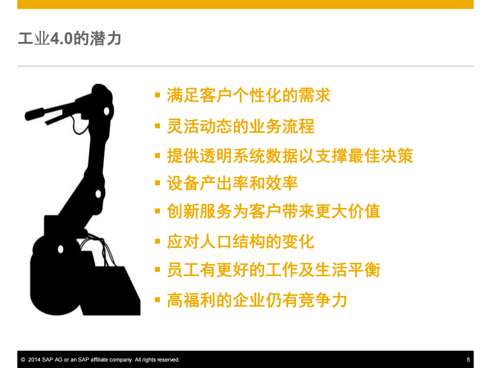 SAP工业40时代打造智能制造体系_ITIL之家(www.itilzj.com)_.PDF 第4页