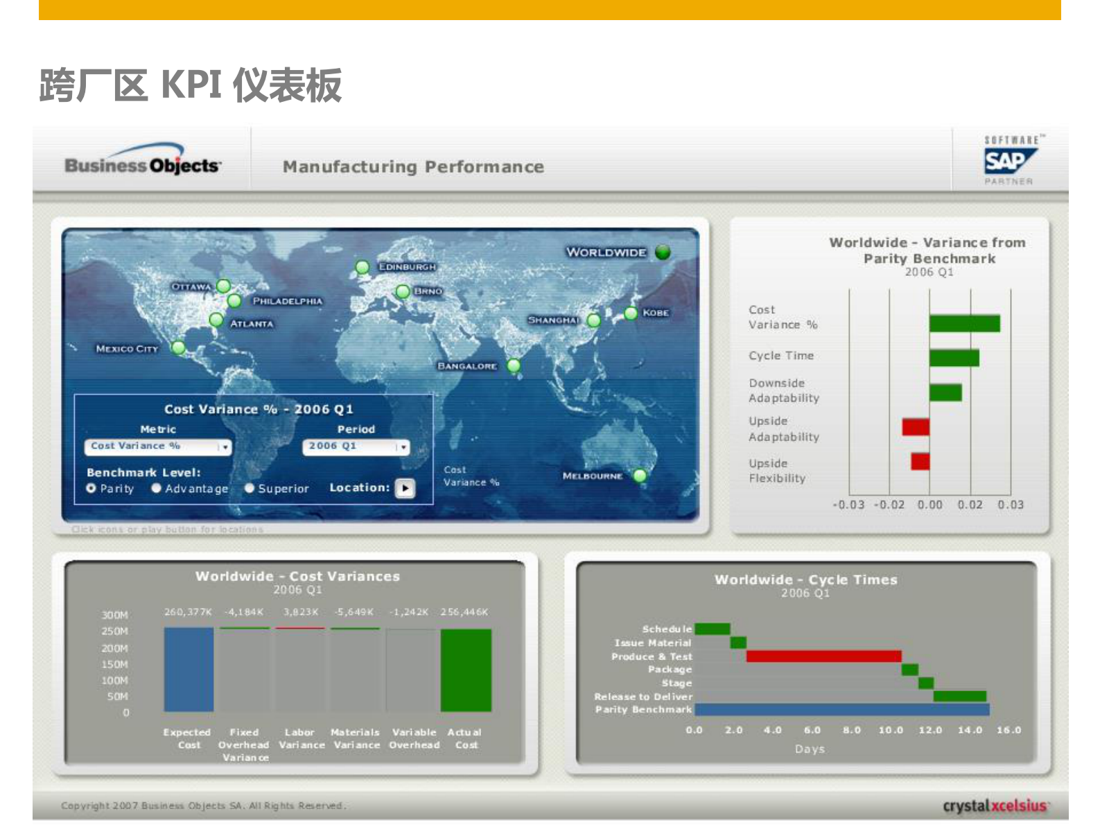 SAP+Perfect+Plant+完美工厂制造解决方案_ITIL之家(www.itilzj.com)_.PDF 第4页