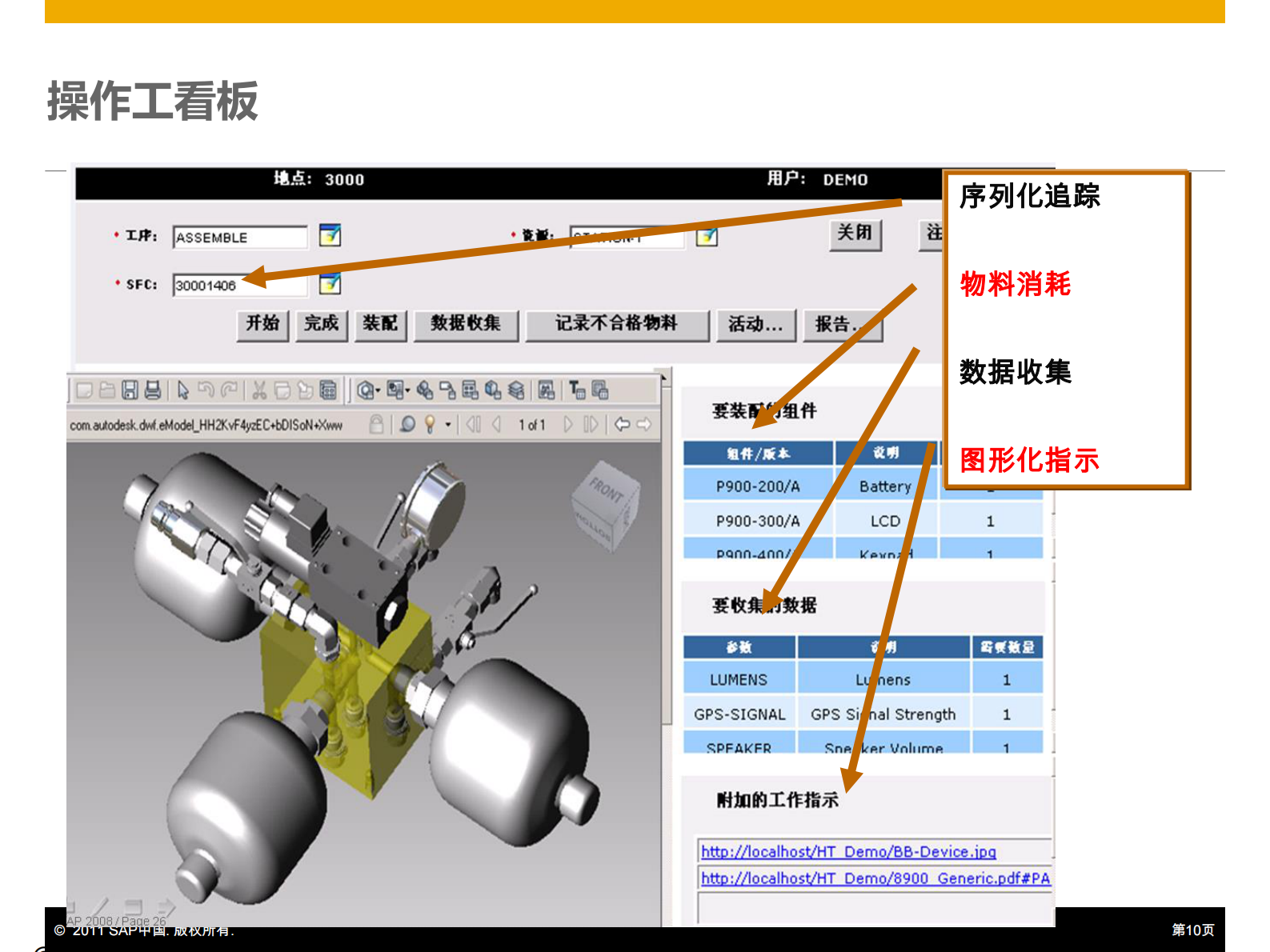 SAP+Perfect+Plant+完美工厂制造解决方案_ITIL之家(www.itilzj.com)_.PDF 第10页