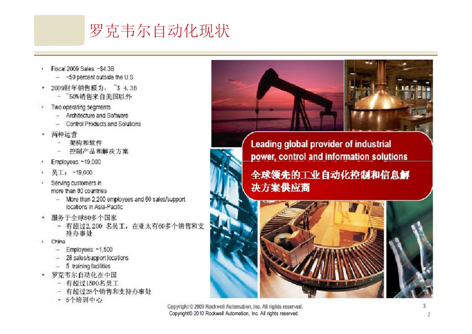 Rockwell丰田MES介绍_ITIL之家(www.itilzj.com)_.PDF 第2页